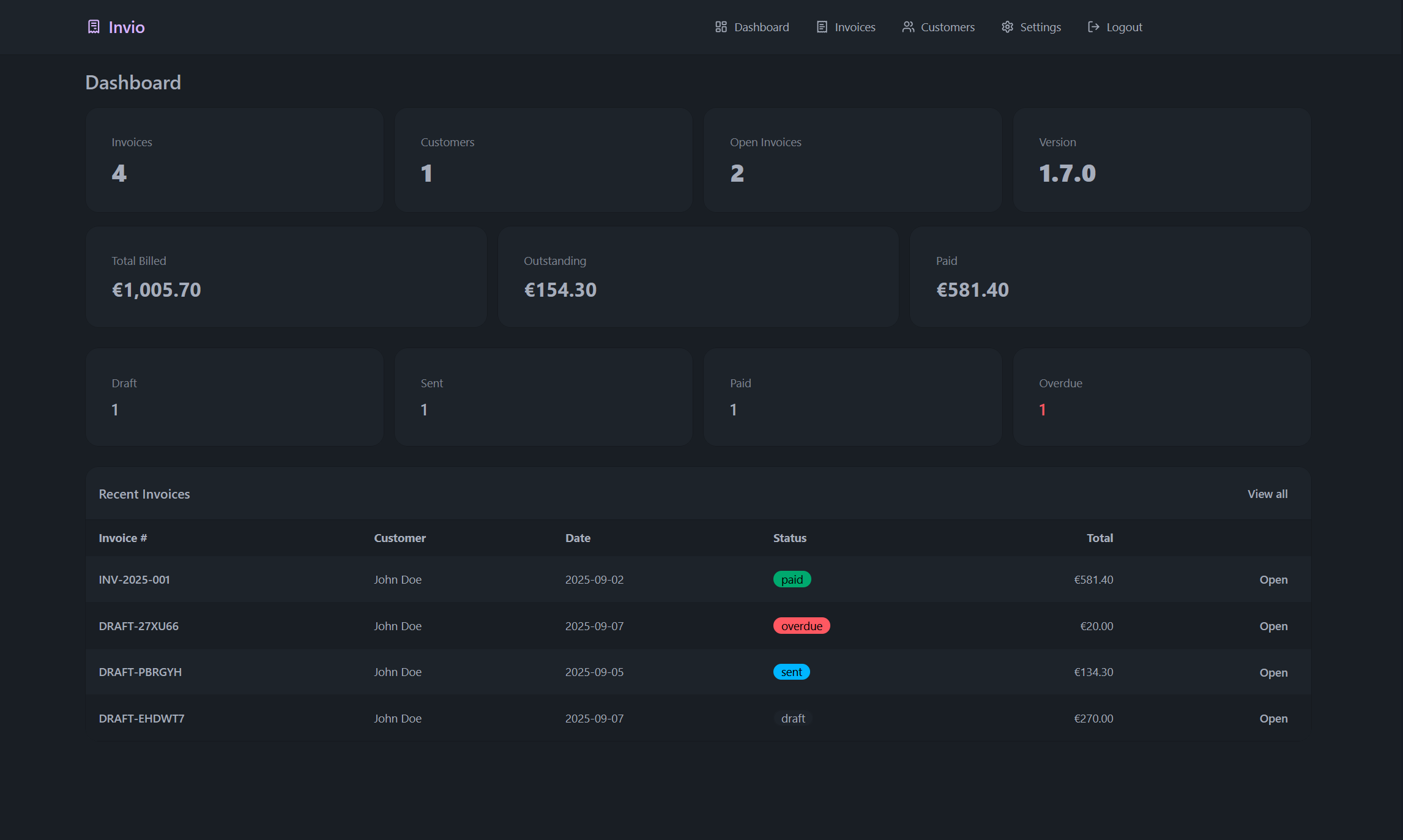 Invio Dashboard Screenshot